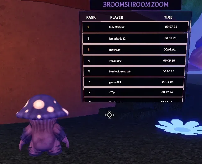 Broomshroom Zoom